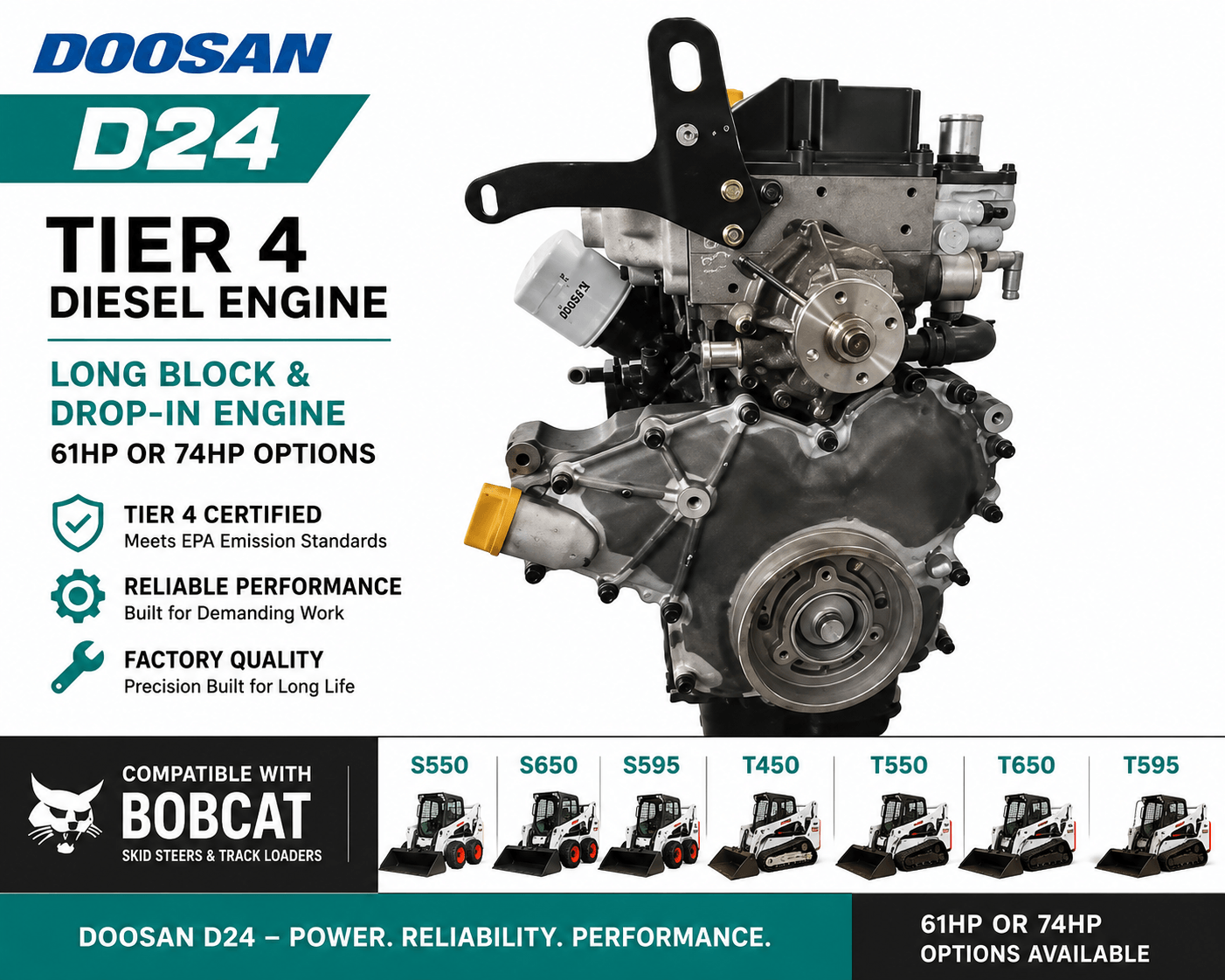 Remanufactured rebuilt Doosan D24 Tier 4 diesel engine for Bobcat skid steer and compact track loader applications